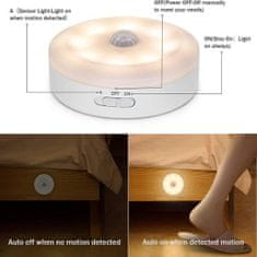 Sofistar Pametna LED nočna lučka s senzorjem gibanja