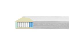 Medico Home vzmetnica Prestige 150x210x21