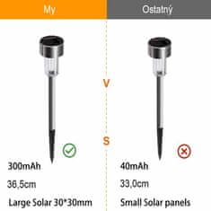 Vrtna solarna LED svetilka DALI L0235 10 kos paket