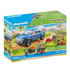 Playmobil MOBILNI KOVAČ 70518, MOBILNI KOVAČ 70518