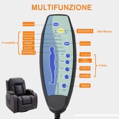 HOMCOM rjav usnjeni ogrevani masažni naslanjač z 8 masažnimi točkami in daljinskim upravljalnikom, 85x94x104cm