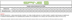SKOL LBTR11-38 Tekaški copati Spine Comfort SNS