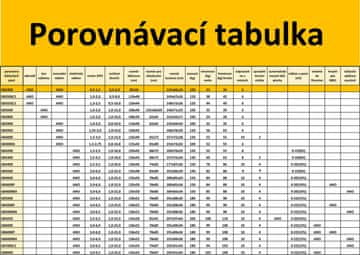 ACRAsport tekaška steza GB4200 z električno nastavitvijo naklona