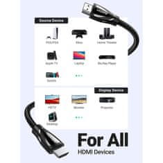 Ugreen HDMI 2.1 kabel, 5 m (80405)