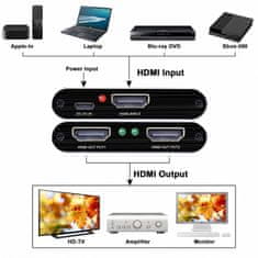 Northix 1x2 HDMI razdelilnik - 3D / 1080p / 4K 