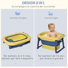 HOMCOM Zložljiva kopalna kad za dojenčke in otroke od 0 do 6 let, iz nedrseče plastike, modra in rumena, 75,3x55,4x43 cm