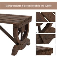 OUTSUNNY 2-sedežna zunanja klop iz jelkinega lesa z žganim
učinkom (98x50x39,5 cm)
noge z oblikovanim kolesom (ø45 cm)