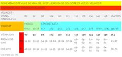 Widmann Pustni Kostum Policaj S.W.A.T, 128