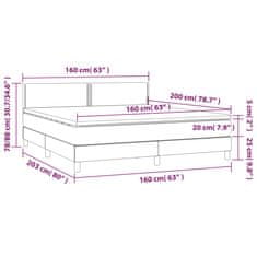 Vidaxl Box spring postelja z vzmetnico črna 160x200 cm blago