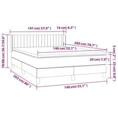 Vidaxl Box spring postelja z vzmetnico temno modra 140x200 cm žamet
