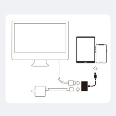Joyroom Adapter za pretvorbo iz iPhone Lightning na HDMI FullHD + Lightning bel