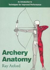 Archery Anatomy