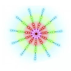 Cool Mango Svetlobne LED luči v barvah ognjemeta – Firework