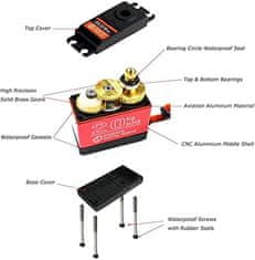 YUNIQUE GREEN-CLEAN 20kg Servo DS3120MG Aluminijasta lupina vodoodporna digitalna Servo za RC Avto (Kontrolni kot 180)