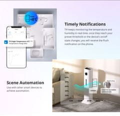 Sonoff THR316 WiFi pametno stikalo za nadzor temp. in vlage, 16A