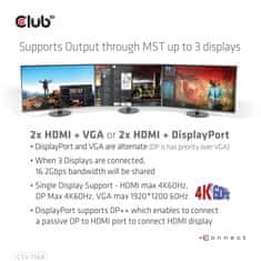 Club 3D CSV-1568 priključna postaja, 14v1, USB-C