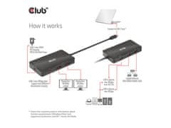 Club 3D CSV-1598 priključna postaja, 7v1, USB-C, PD 100 W