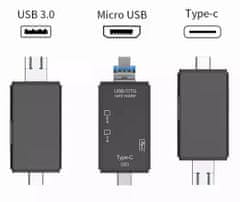 aptel Čitalniki kartic multi 5v1 USB