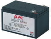 APC Komplet za zamenjavo baterije RBC4