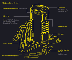 MICHELIN Jump starter and power bank MJS160