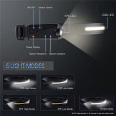Alum online Univerzalna COB LED čelna svetilka z možnostjo polnjenja