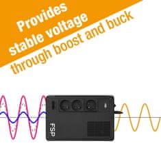 FSP UPS ECO 800 FR, 800 VA / 480 W, USB, RJ45, interaktivna linija