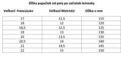 Wanda Otroški copati modre barve velikosti 18,5
