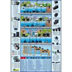 Vidaxl Črpalka za ribnik Cascademax 14000 120 W 1351319