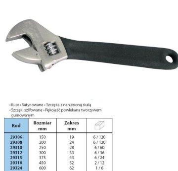 shumee ŠVEDSKI NASTAVLJIVI KLJUČ PROLINE 200 mm PROFESIONALNI