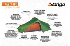 Vango Nevis 100 Pamir Green šotor