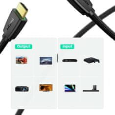 Ugreen HD118 kabel HDMI 2.0 4K UHD 1m, črna