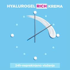 Mixa Hyalurogel Rich nega za intenzivno vlaženje občutljive in suhe kože 50ml