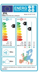 Cooper&Hunter konzolna klimatska naprava (CH-S09FVX-NG), z montažo
