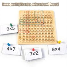 Lesena tabela za učenje množenja, matematična otroška igra - Montessori