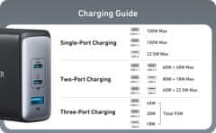 Anker 736 Nano II adapter, USB-C, USB-A, 100 W, črn (A2145G11)
