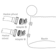 Intex Bazen adapter B 29061