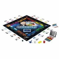 Monopoly Monopol Super elektronsko bančništvo CZ
