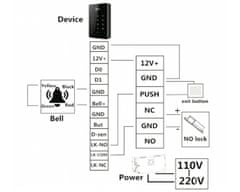 Mave RFID Kontrola dostopa z možnostjo izvoza podatkov preko USB - ohišje črne barve, 5 kos barvnih RFID obeskov brezplačno