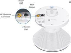 Ubiquiti Networks NanoStation 5AC Loco 5 kosov