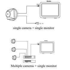 SPYpro CCTV mini kamera MC900 - 520TVL, 55°