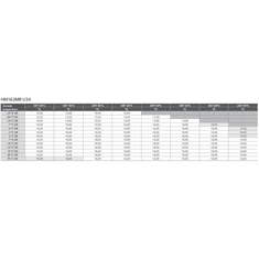 LG toplotna črpalka TermaV Monoblok S HM163MR.U34 16 kW