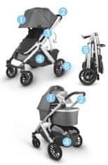 UPPAbaby Vista V2 otroški voziček, Stella (0320-VIS-EU-STL)