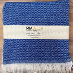 MIABELLA Pregrinjalo PATTERN modra 170x200